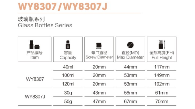 Kosmetikverpackung aus Iso9001-Glas für den Heimgebrauch